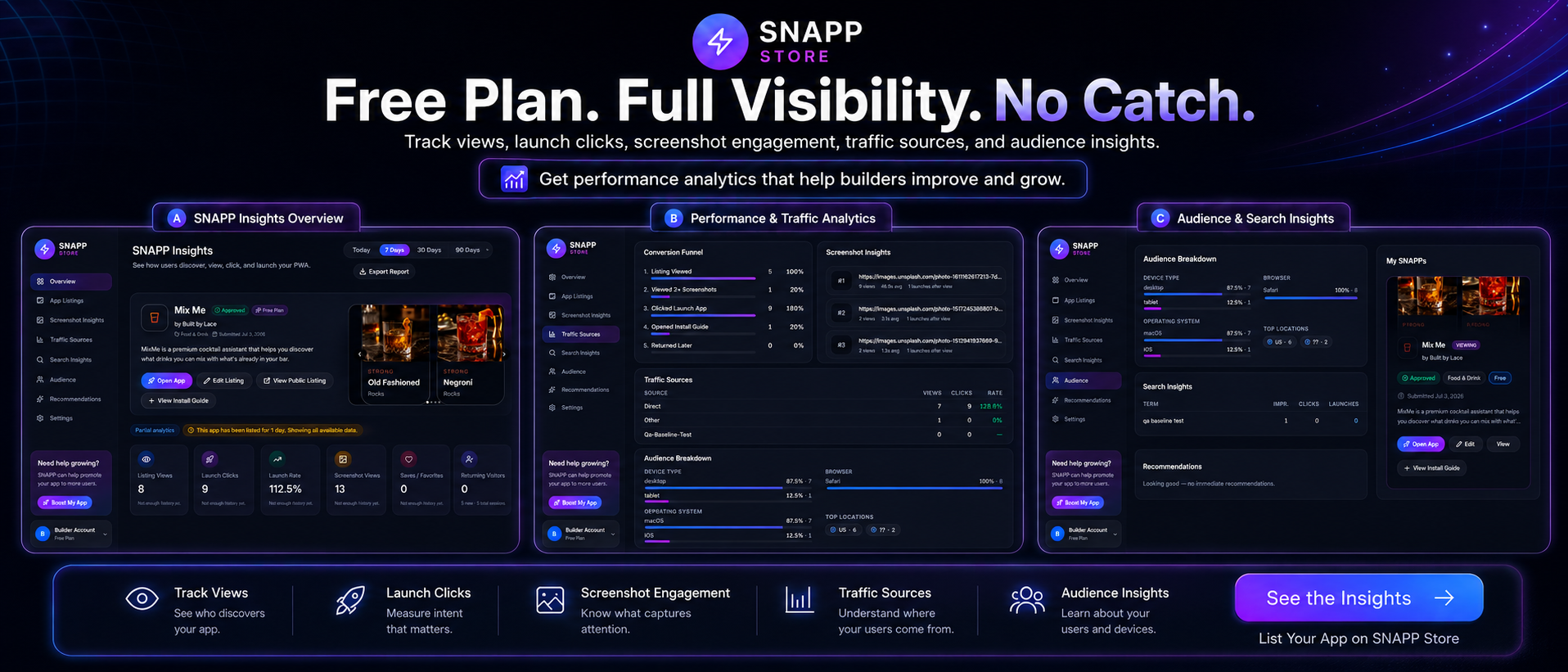 Free Plan. Full Visibility. No Catch.
