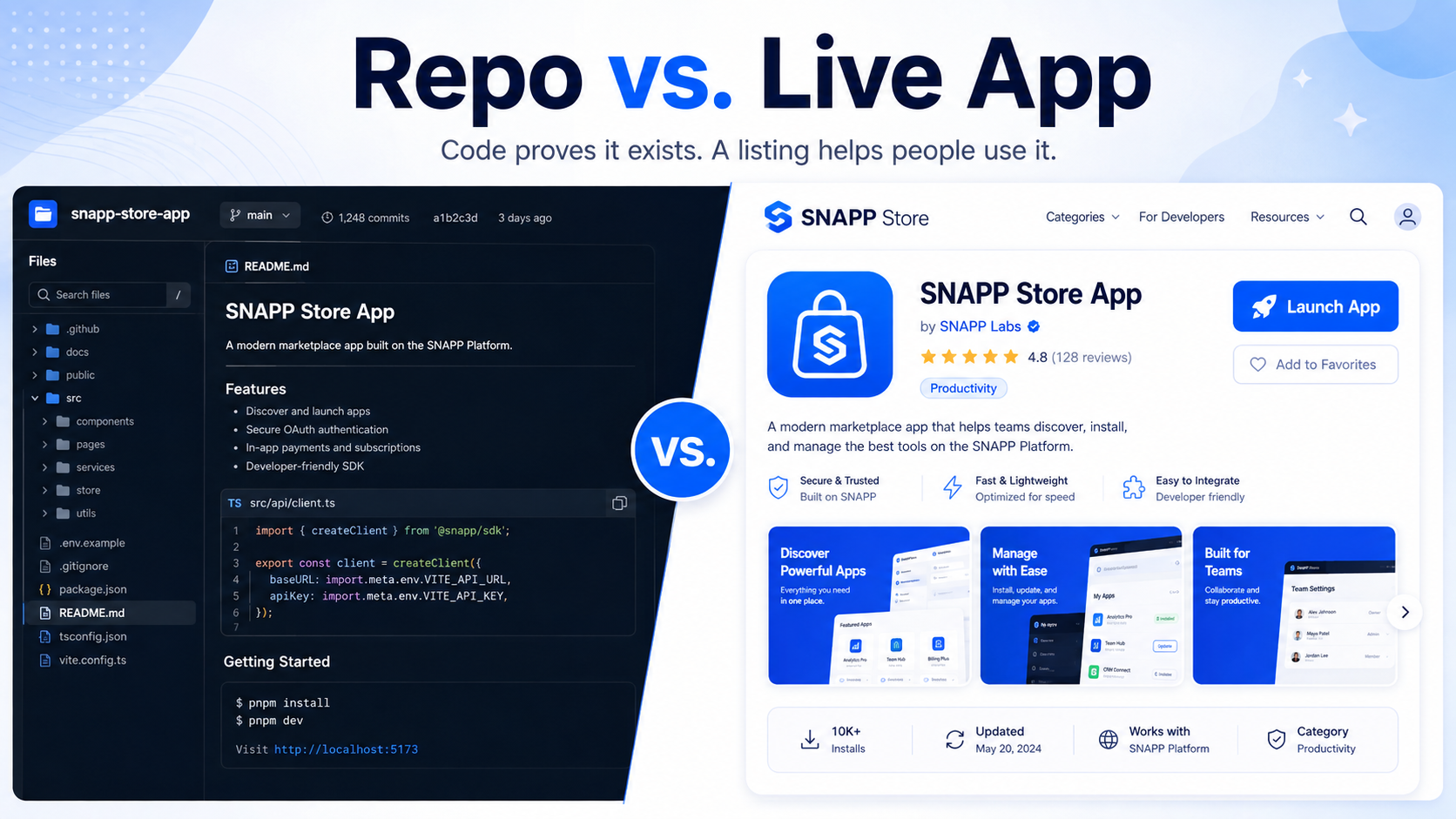 SNAPP Store vs. a Repo: Why "It's on GitHub" Isn't the Same as "It's Live"